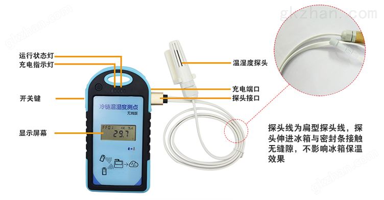 车载无线测点温湿度记录仪简介