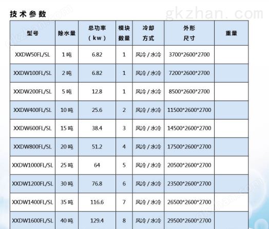 污泥烘干机