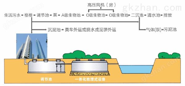 戳我试试