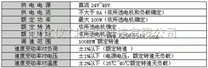 永磁无刷直流电机驱动器