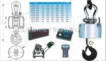 天车秤,行车秤,塔吊秤“香川为您推荐→1吨无线吊秤\50吨无线吊秤\100吨无线吊秤生产厂家