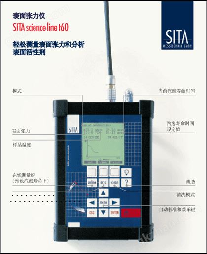 表面张力计图