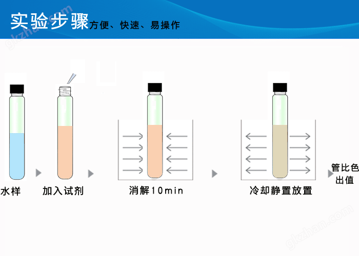 COD测定仪