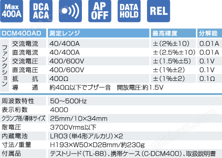 DCM400AD交直流电流钳表|日本三和Sanwa钳型电流表DCM-400AD