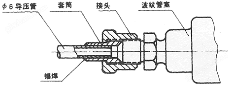 YWK-50-C压力控制器