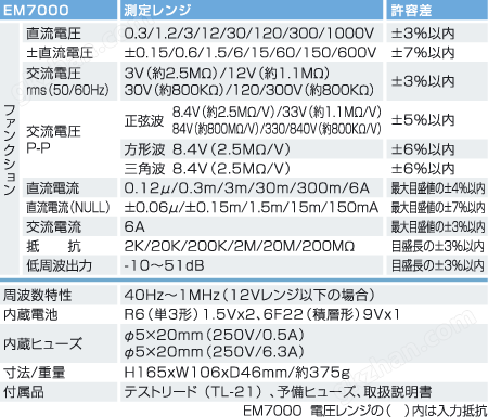 EM7000指针式万用表|日本三和Sanwa模拟式万用表EM-7000