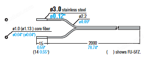 FU-5F,FU-5FZ光纤传感器