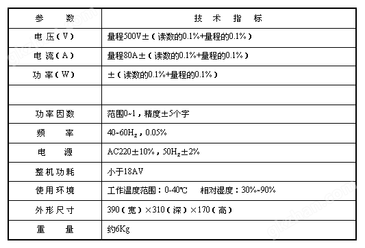 变压器损耗参数智能测试仪