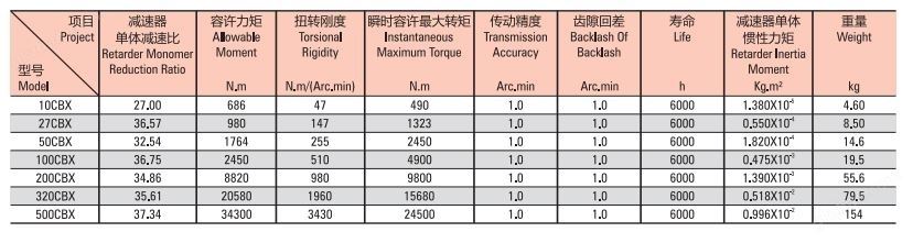 优游国际平台怎么注册