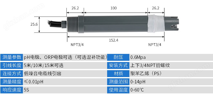 pH电极参数