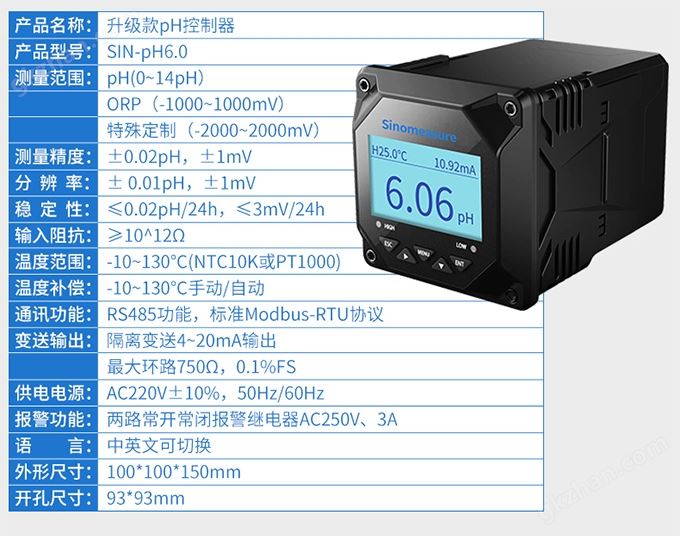 pH控制器参数