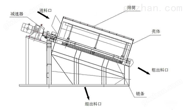 guntongshai.jpg