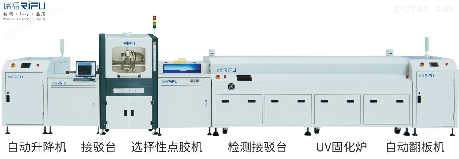 瑞福三防漆涂覆机涂覆线供应(图1)