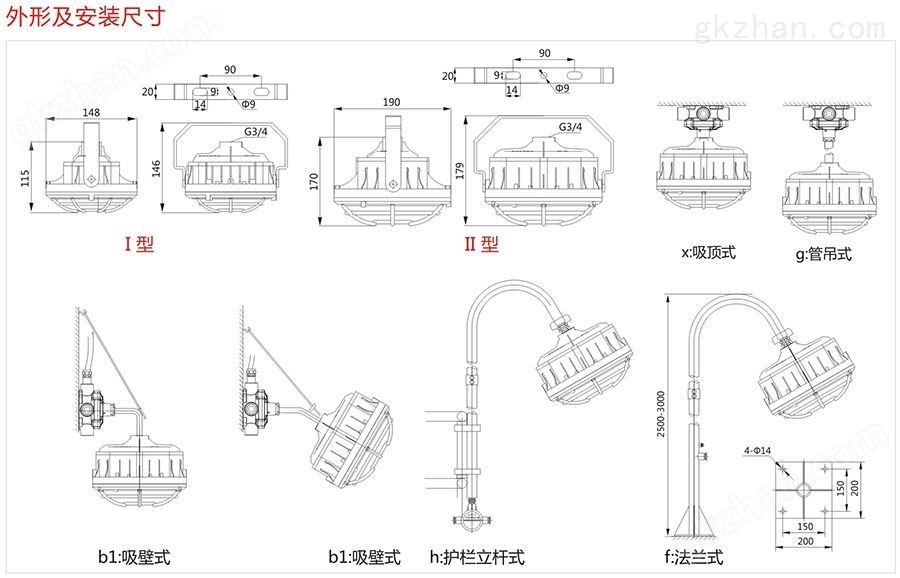 万喜堂彩票注册网站技术参数、外形及安装尺寸