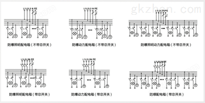 防爆配电箱主流接法的线路图.png