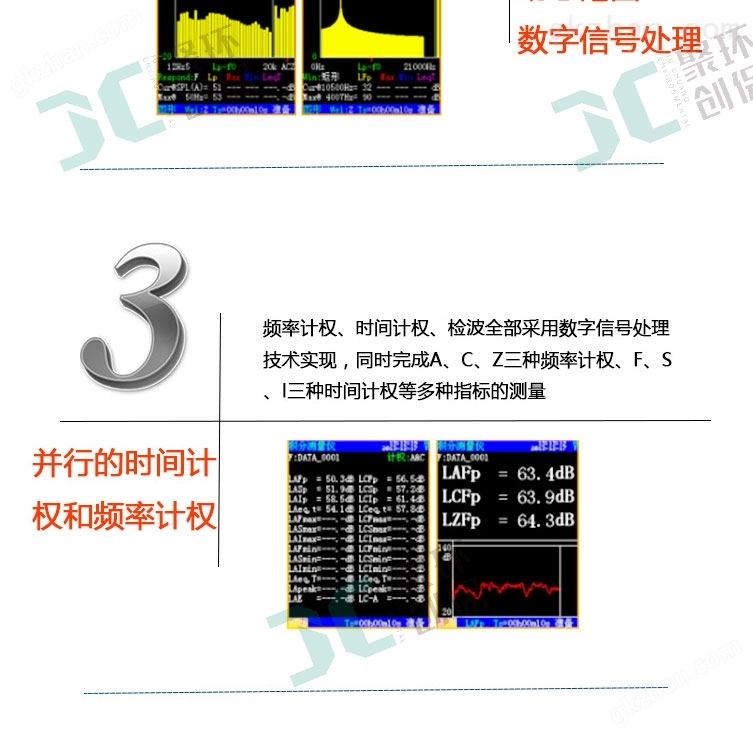 聚创环保AWA6228+型多功能声级计