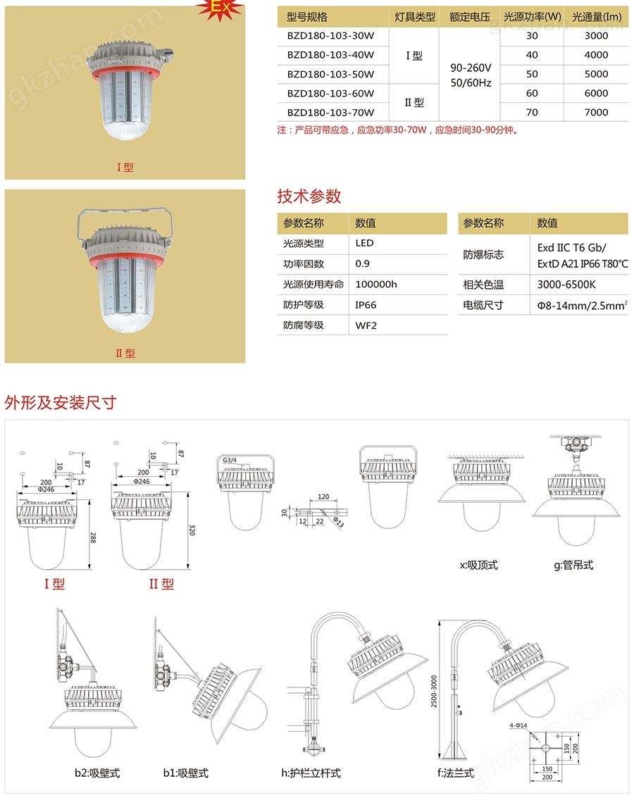 万喜堂彩票注册网站型号规格、技术参数、外形及安装尺寸