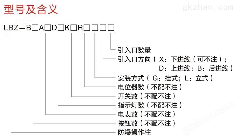 防爆操作柱型号含义