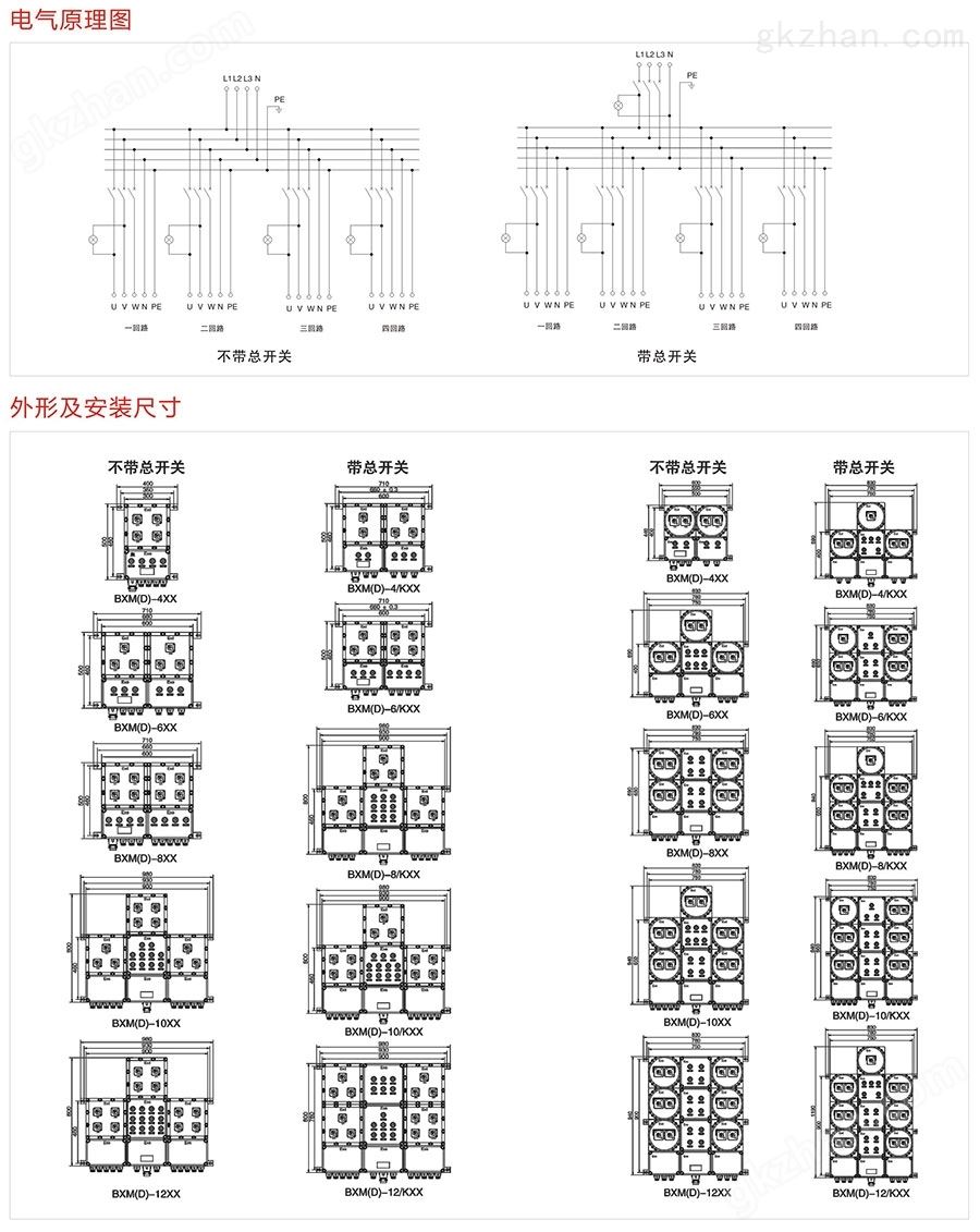 防爆配电箱安装尺寸图