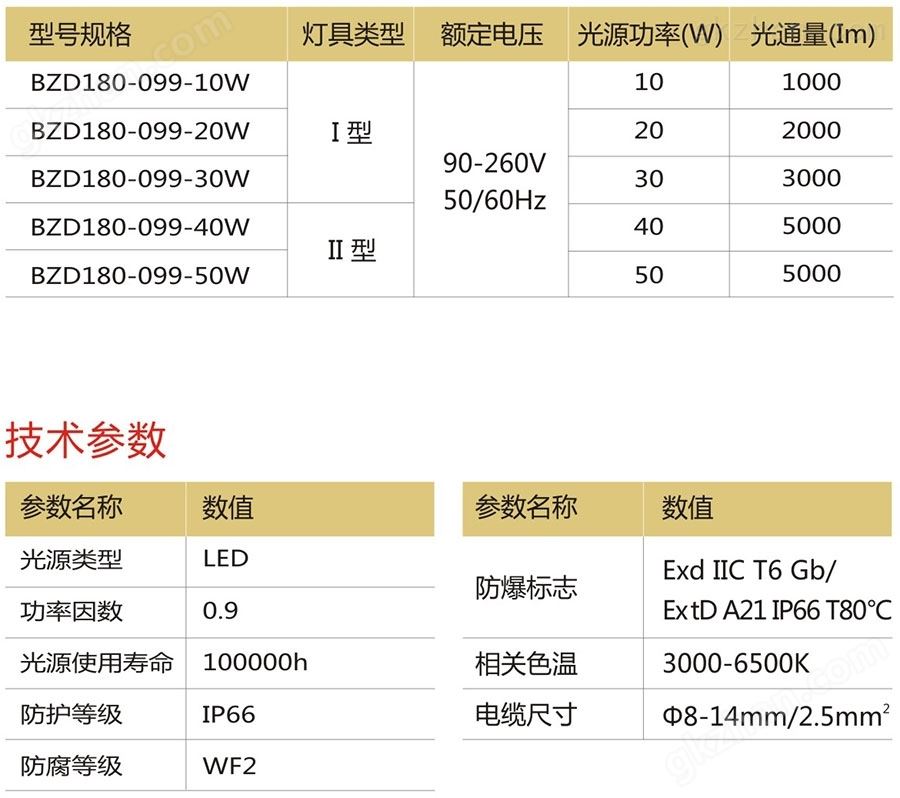 万喜堂彩票注册网站型号规格