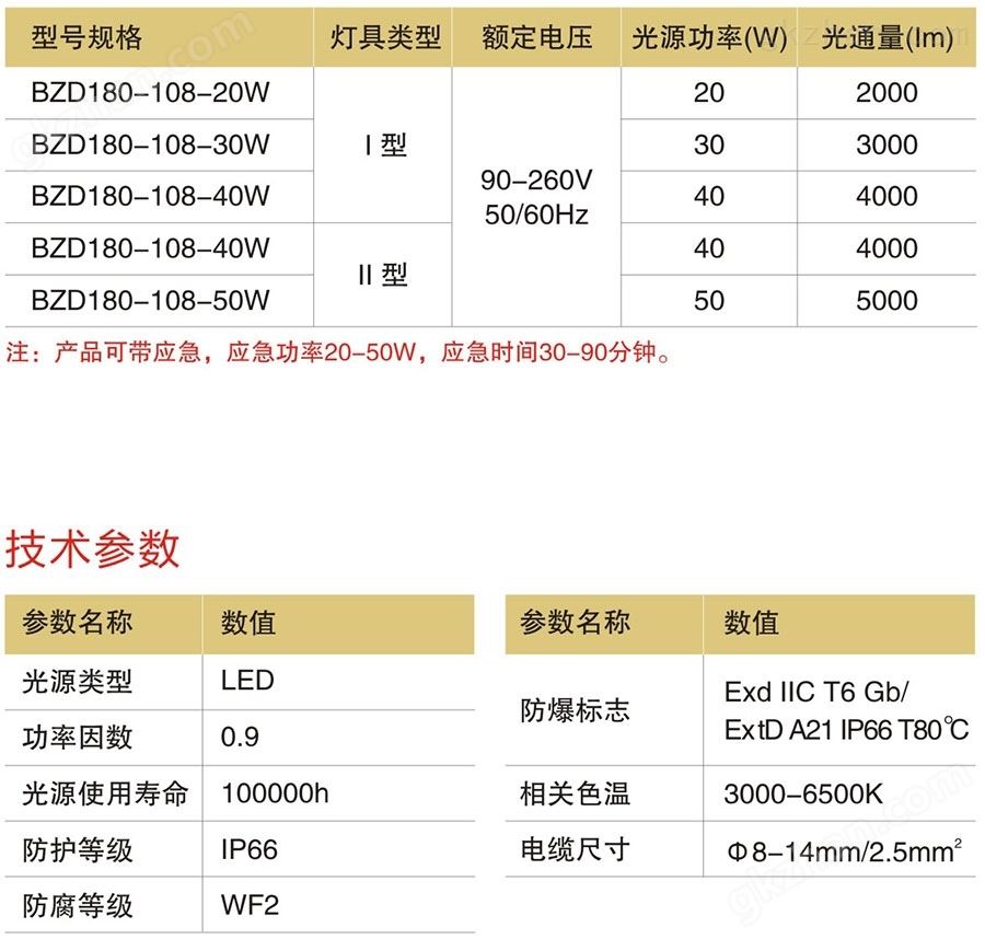 万喜堂app下载网页版型号规格