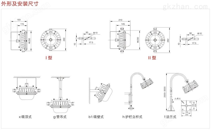 万喜堂app下载网页版技术参数、外形及安装尺寸