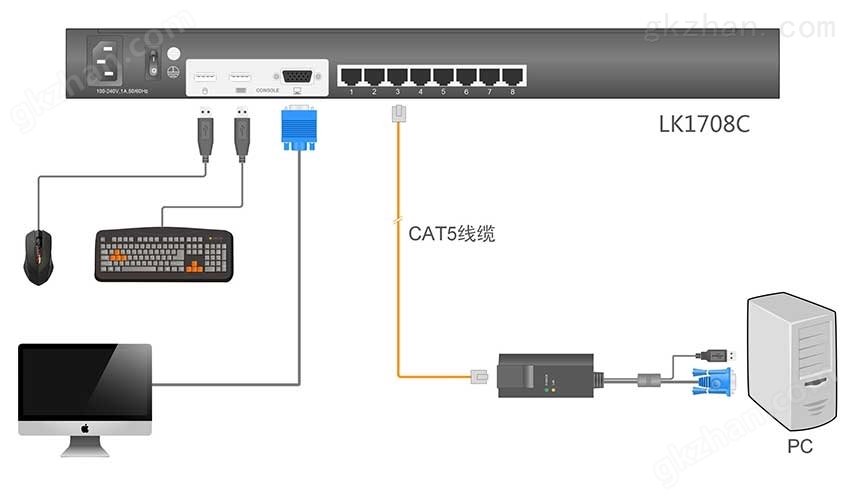 LK1708C连接示意图