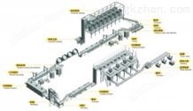豆类及裹粉豆类加工系统2