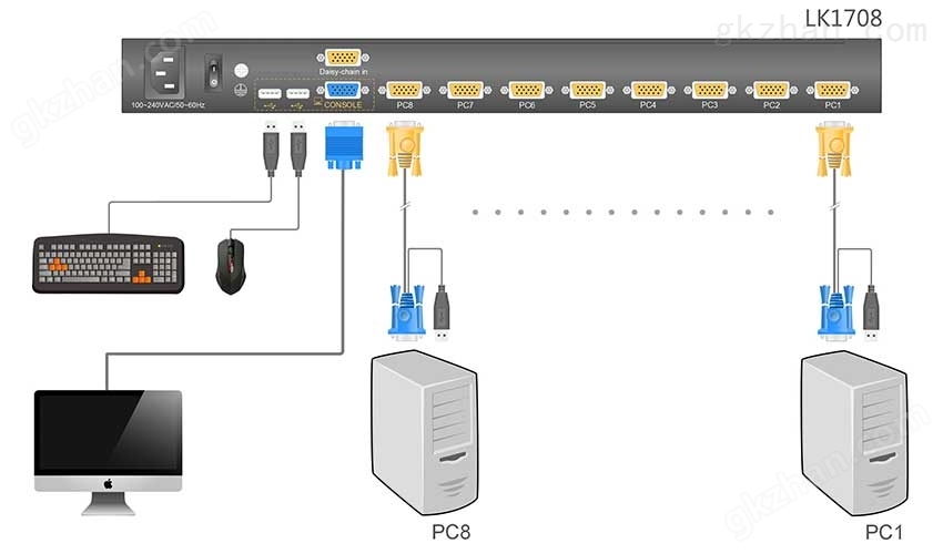 LK1708kvm切换器