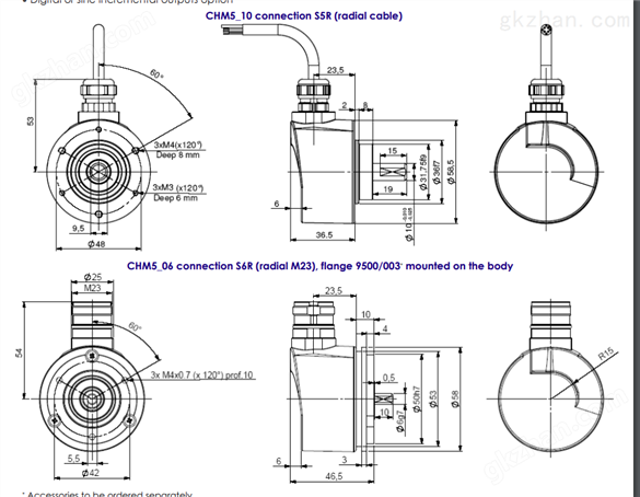 BEI Sensors/BEI IDEACOD/ Sensata编码器