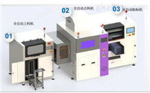 在线SMT料盘X-RAY点料机