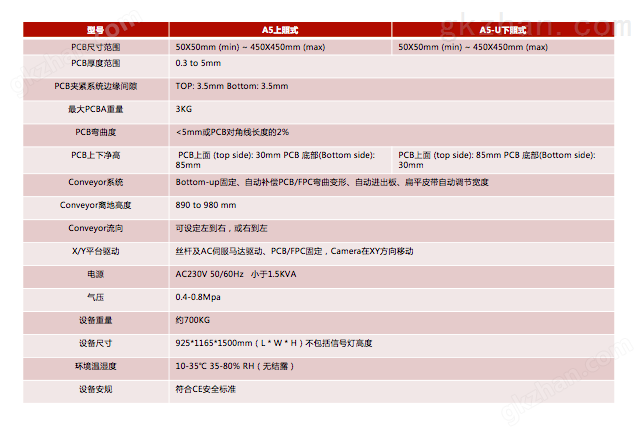 屏幕快照 2020-12-02 下午5.08.50.png