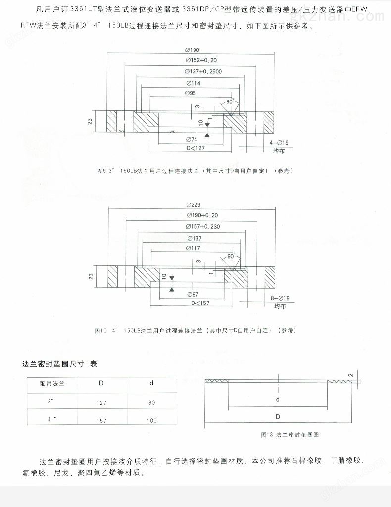 单法兰万喜堂彩票最新网址-单法兰液位计(图4)