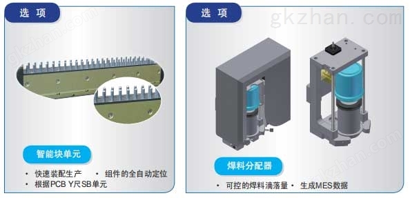 IPM-X3-全自动锡膏印刷机自动加锡膏装置.jpg