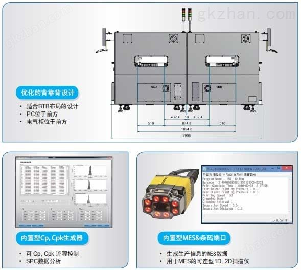 IPM-X3-全自动锡膏印刷机数据端口.jpg