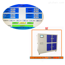 1m³甲醛释放量检测箱-甲醛预处理平衡箱