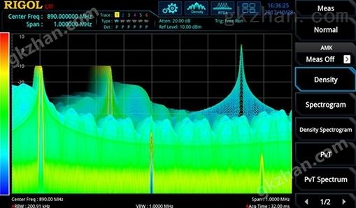 RIGOL实时频谱分析仪 RSA5000系列(图2)