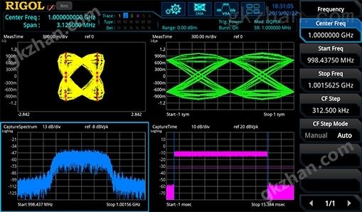 RIGOL实时频谱分析仪 RSA5000系列(图3)