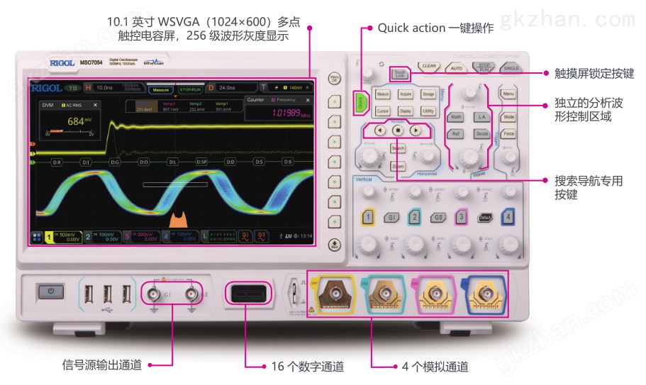 普源万喜堂app下载官方入口 MSO/DS7000系列(图1)