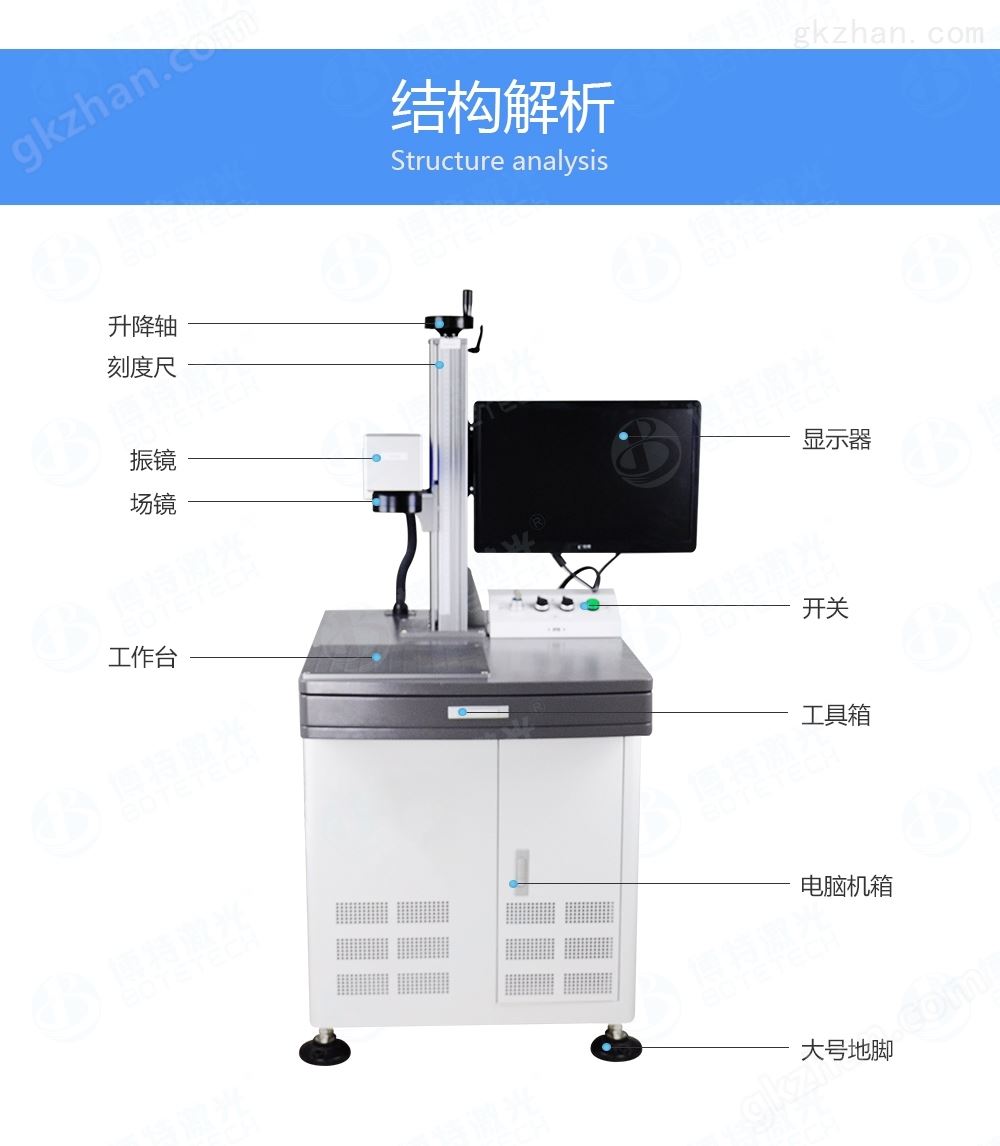 20W万喜堂app下载彩票性能特点