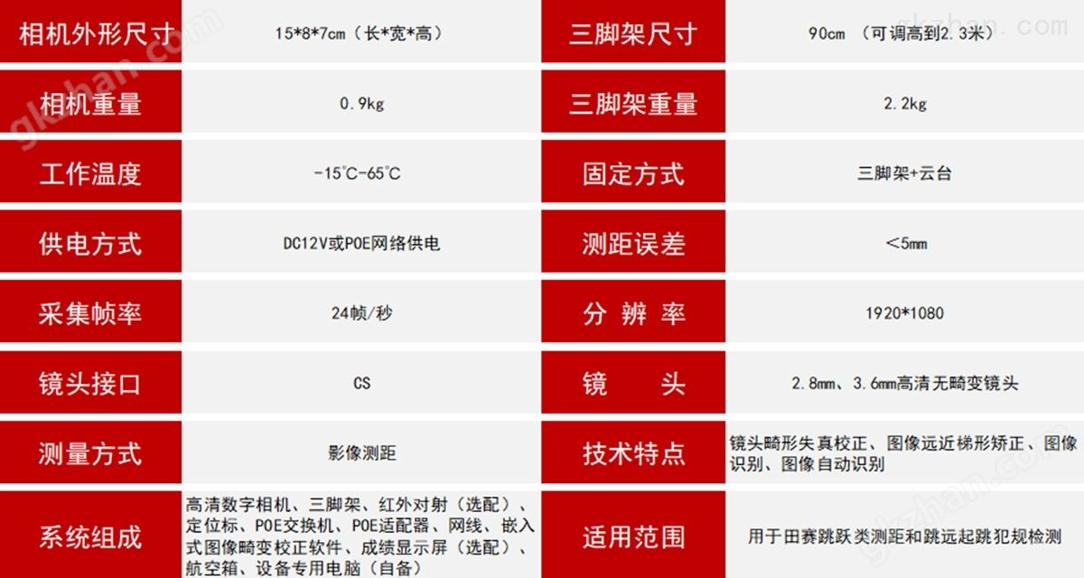 影像测距系统1200.jpg