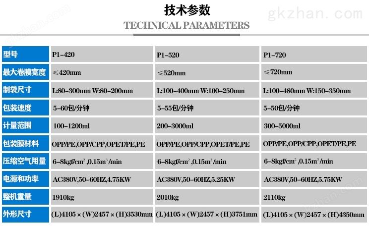 颗粒包装机参数