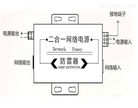 汉源高科网络电源二合一防雷器