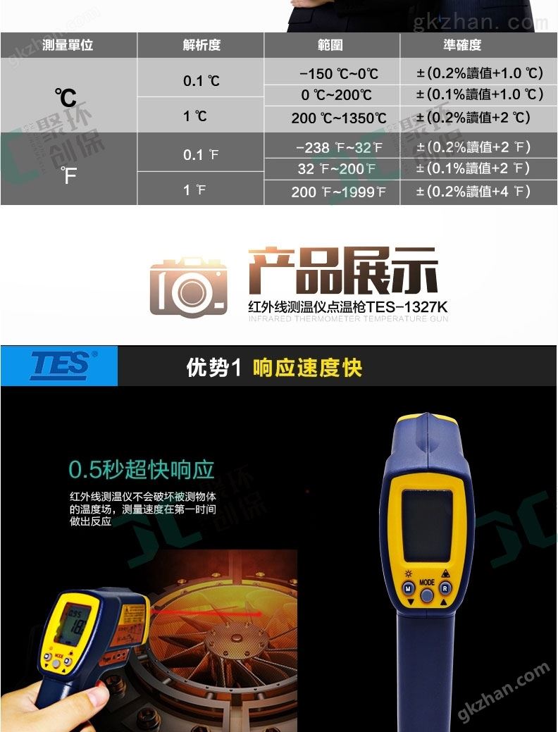 球速体育app手机版入口官网聚创环保