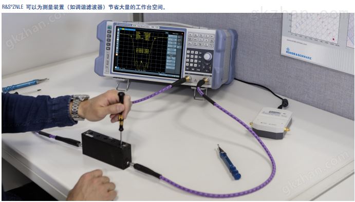 罗德与施瓦茨 ZNLE型号(图1)