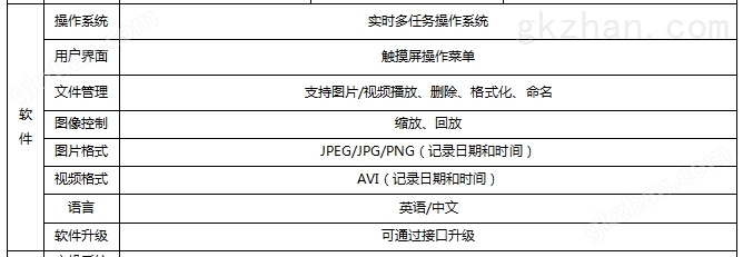 sie视频内窥镜软件