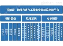 地质灾害检测系统方案