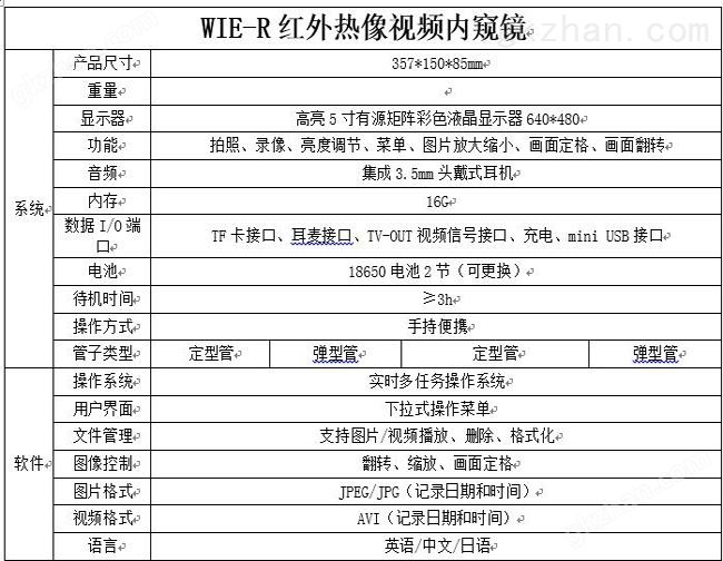 杏悦娱乐平台彩票最新版特色红外热像视频内窥镜内存16G，集成3.5mm头戴式耳机，集拍照、录像、亮度调节、画面翻转功能于一身