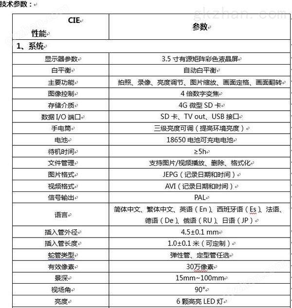 沙巴足球体育平台注册教程便携式汽修内窥镜图像控制、数据I/O接口、插入管外径、长度等主要性能技术指标