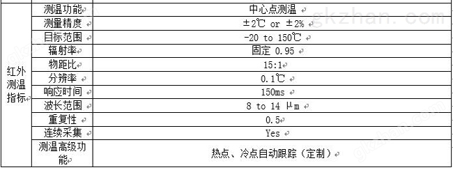 红外测温指标：测温功能采用中心点测温、辐射率固定0.95、物距比15：1等